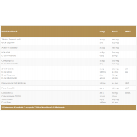 ZDA TEST 66 90cpr