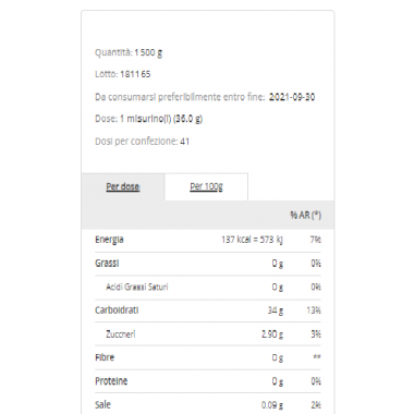 Pure Maltodextrin D.E. 19 1500 g