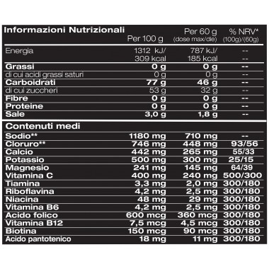 HydraFit 400g