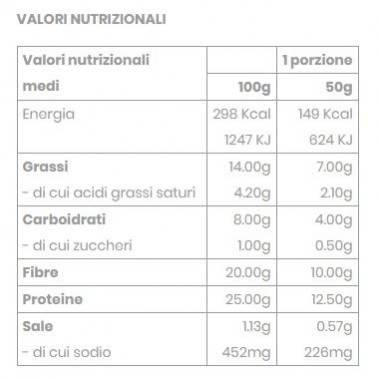 FEELING OK Sandwich 50G Start 1