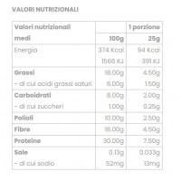 tabella nutrizionale gusto arancia